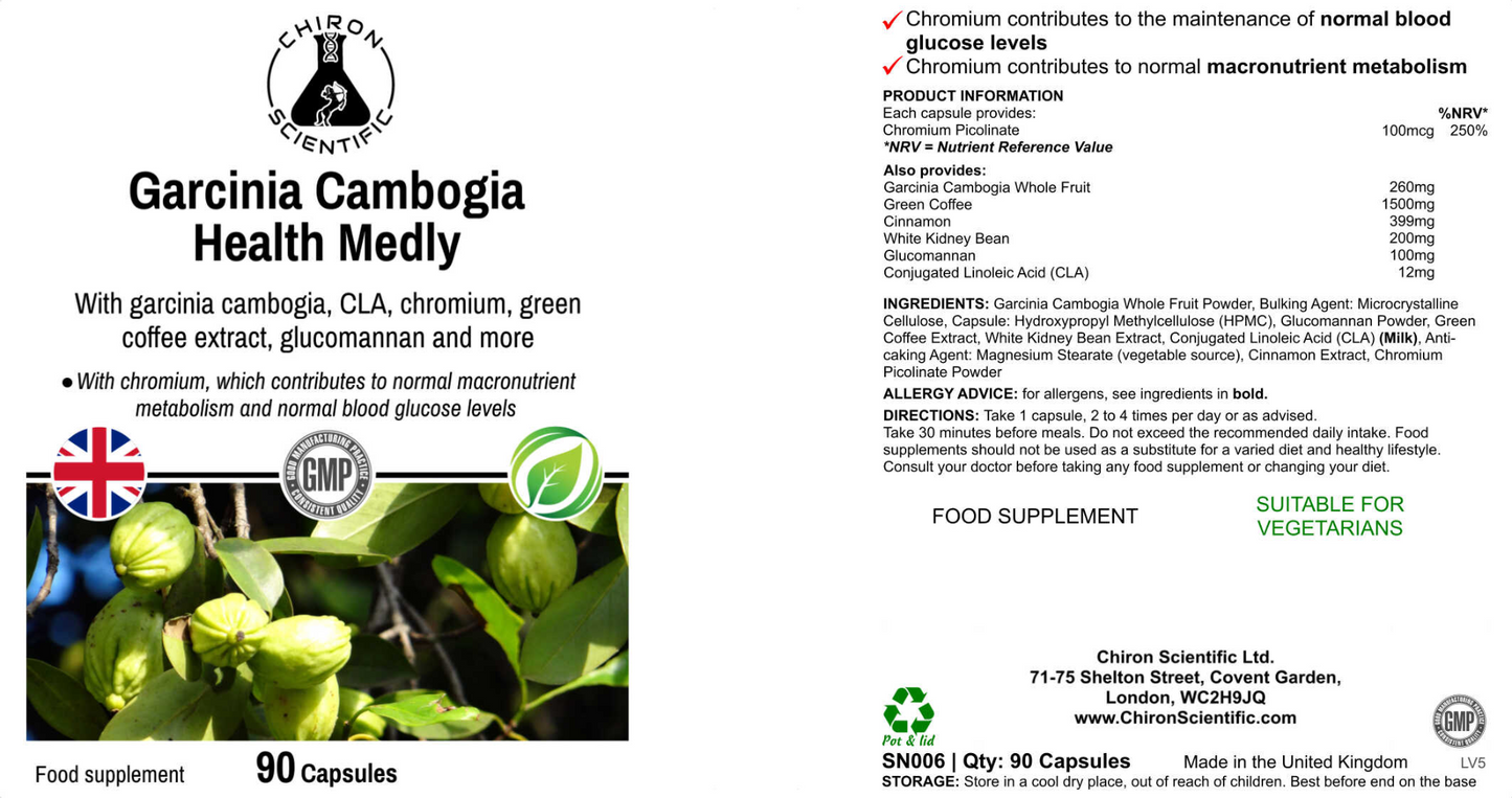 Garcinia Cambogia Health Medly