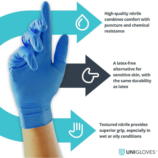 Disposable Nitrile Gloves Powder Latex Free Black Pearl