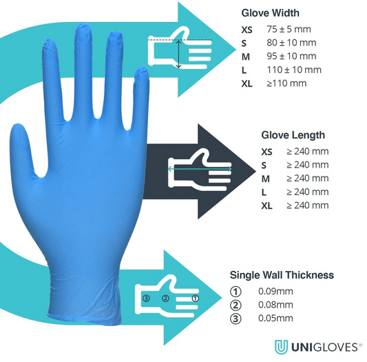 Disposable Nitrile Gloves Powder Latex Free, Unicare, Blue