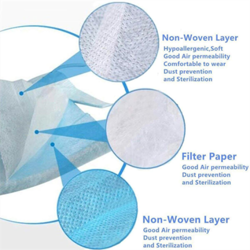 3 Layer Disposable Face Mask Blue (50 pcs)